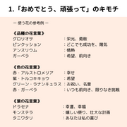 花言葉の花束〈伝えたいキモチ〉