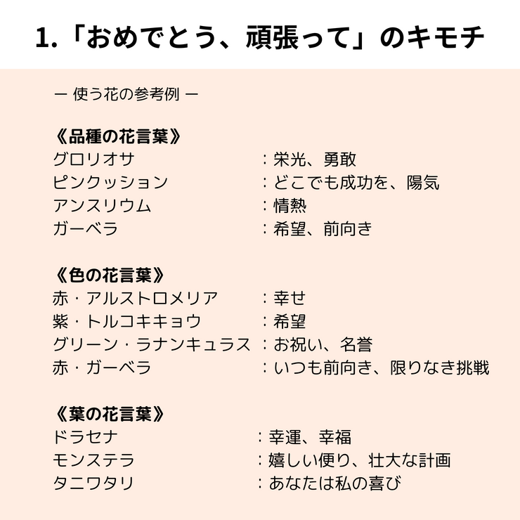 花言葉の花束〈伝えたいキモチ〉