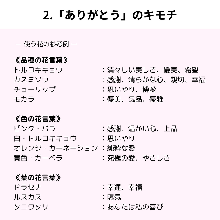 花言葉の花束〈伝えたいキモチ〉