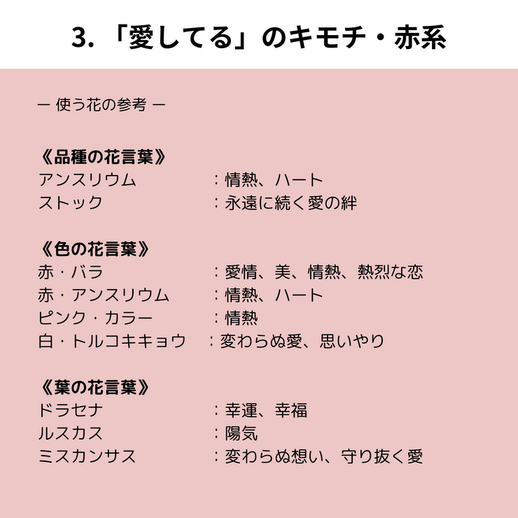 花言葉の花束〈伝えたいキモチ〉